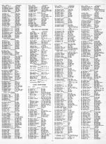 Page 015, Grant County 1913 Landowners Directory